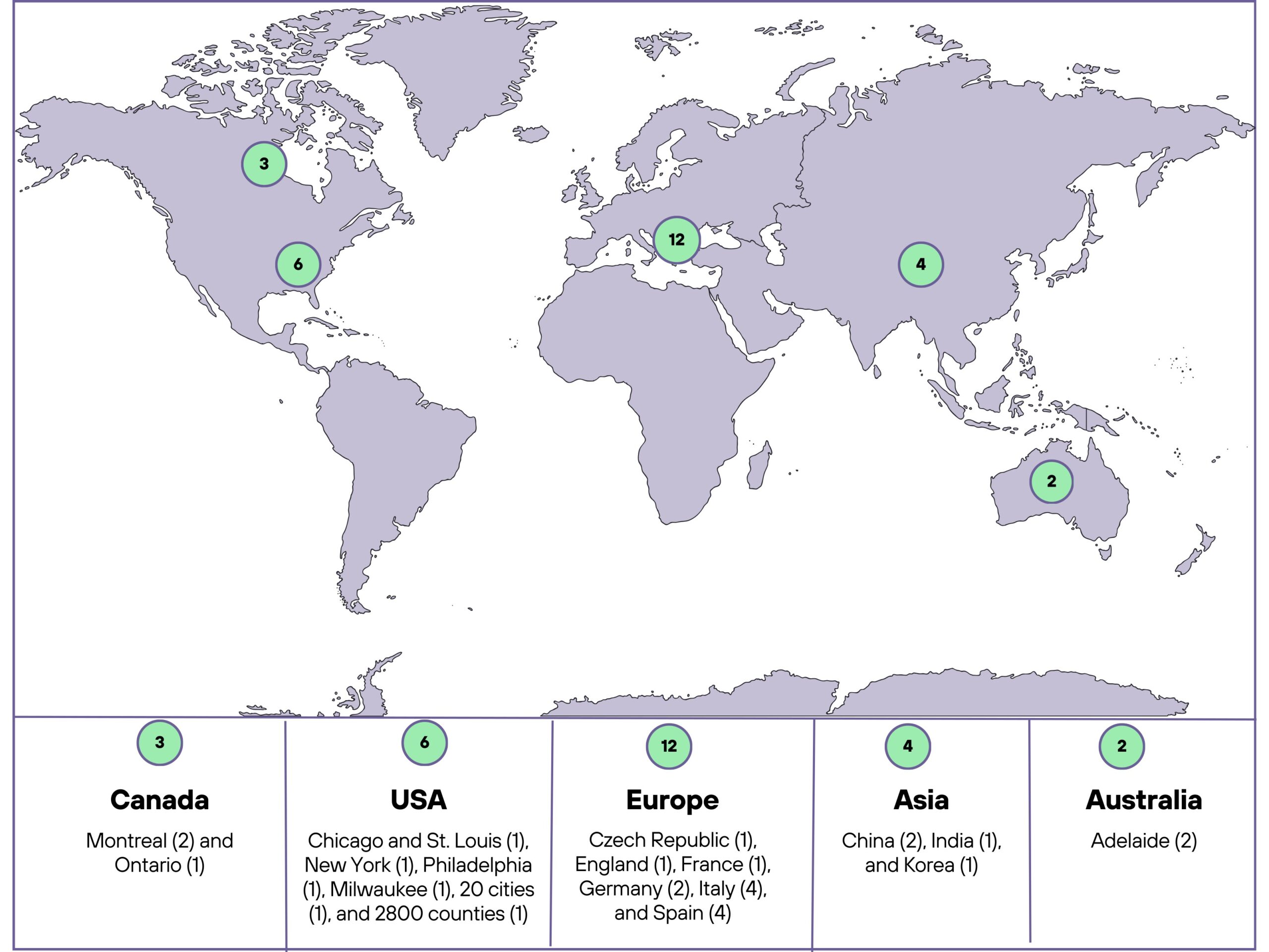 Thumbnail graphic showing heat-health warning system benefits