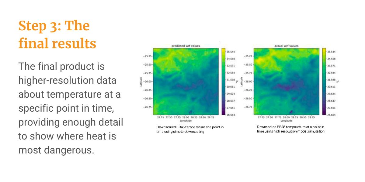 Map showing final spatial resolution results for urban climate data modelling